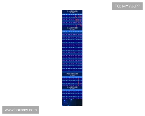 电竞比分热议：各大赛事最新战况分析与趋势预测