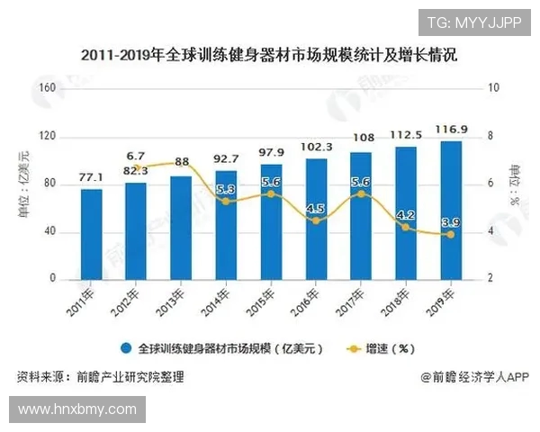 全球体育竞技格局变化趋势分析及未来发展方向探讨