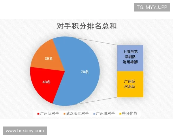 洞察中超足球格局演变与各队竞争态势深度全景趋势观察年度动态