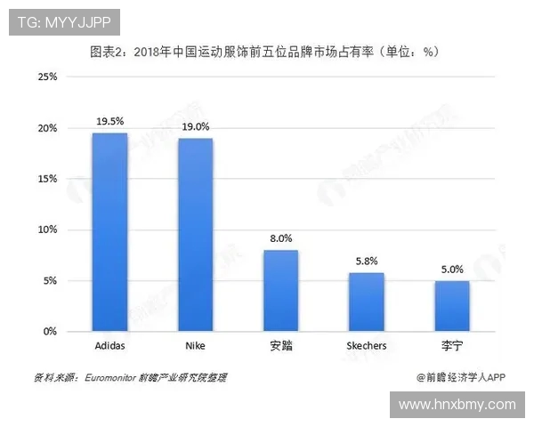 乒乓球运动的技术发展与全球化趋势探索：从基础技巧到竞技水平的提升分析