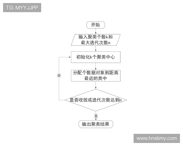 科学飞盘训练法：提升个人能力的有效策略与技巧分享