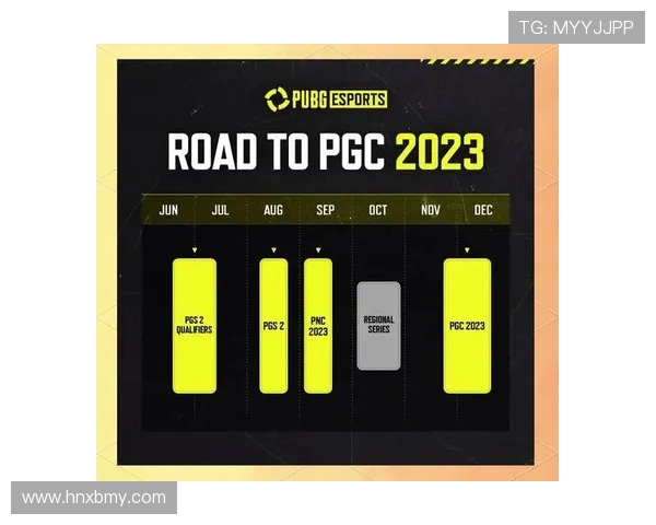 电竞产业崛起：全球赛事发展趋势与年轻玩家群体的未来展望